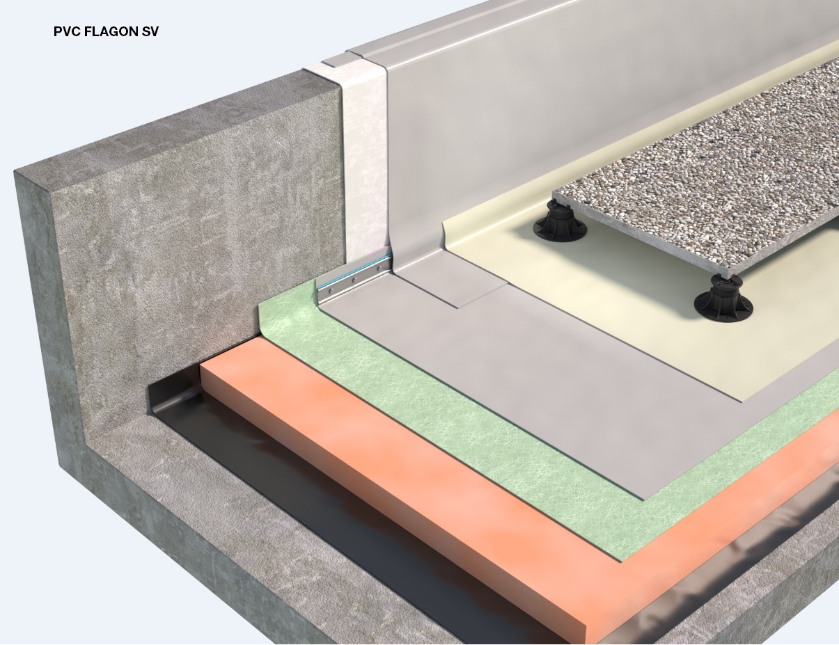 Objeto Bim Soprema Srl Italia Sistema Di Copertura Pedonabile Con