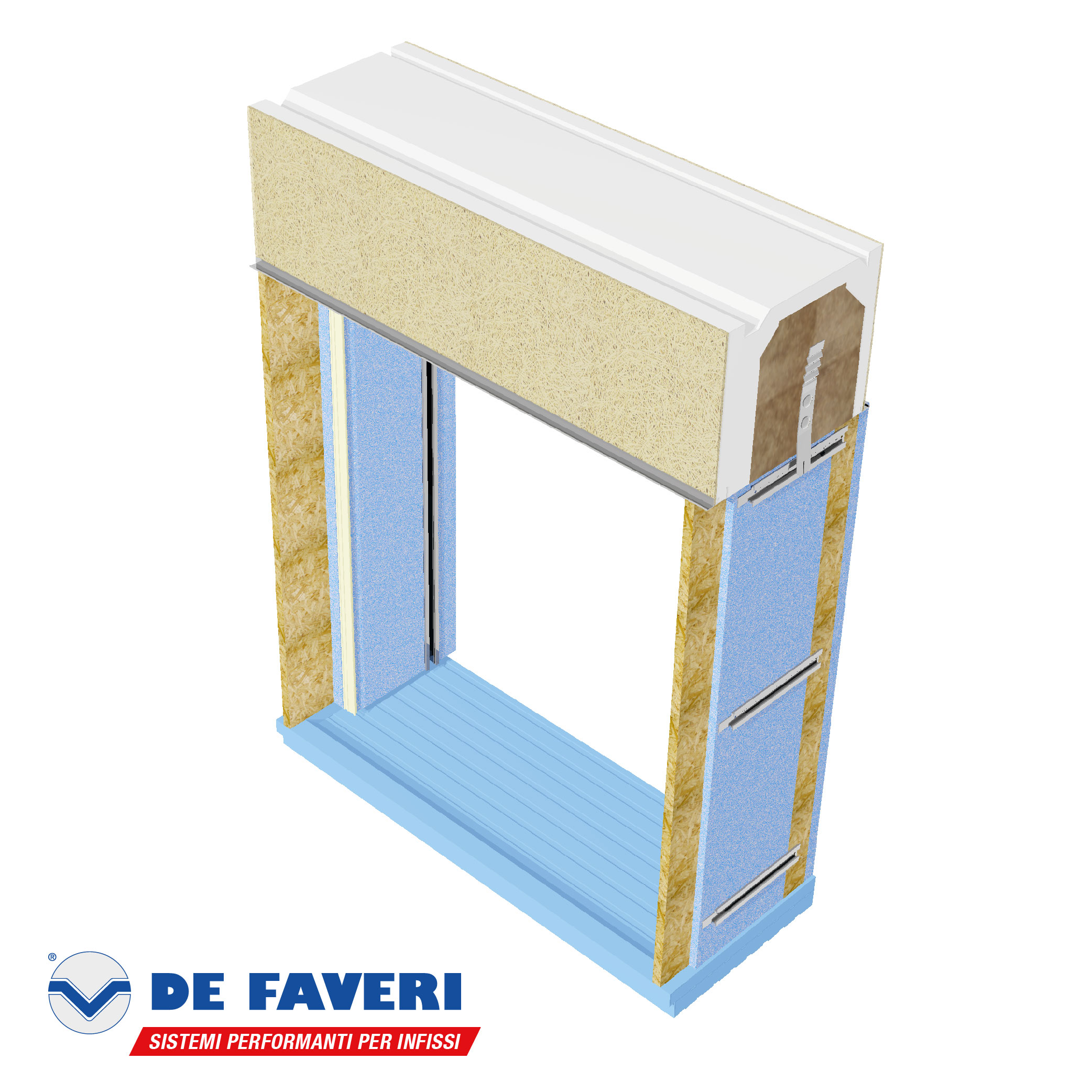 InQuadra Avvolgibile - bim