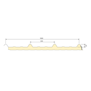 Ondatherm® L - bim