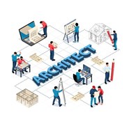 Engineering and Design Firm | Gsource Technologies - bim