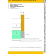 Risanamento CALIBRO PE+TRIPLEZERO - bim